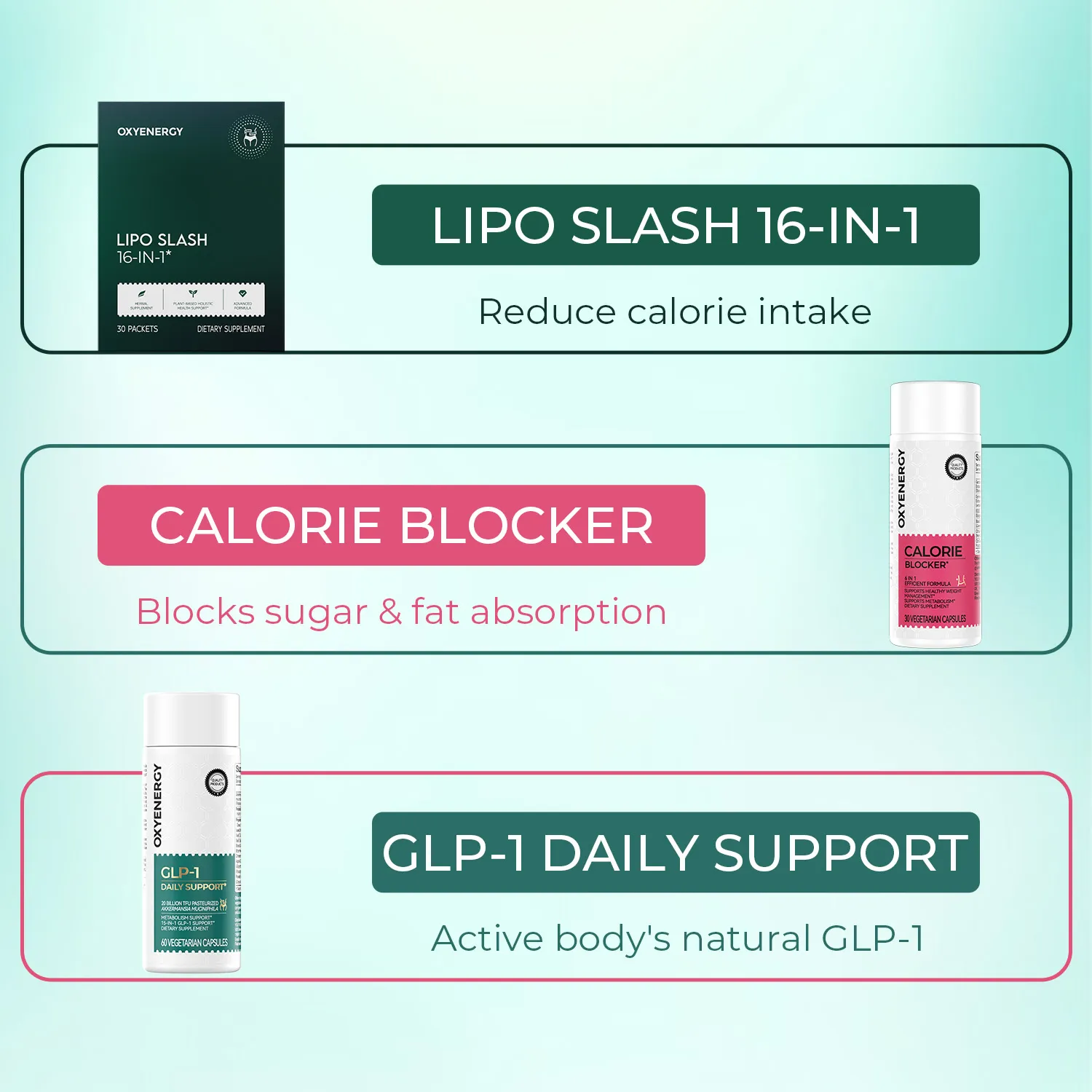 All-in-One Weight Management Bundle - Image 3