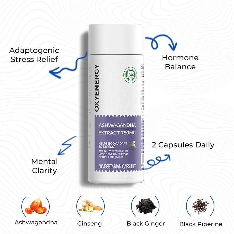 ASHWAGANDHA & SHILAJIT - Image 4