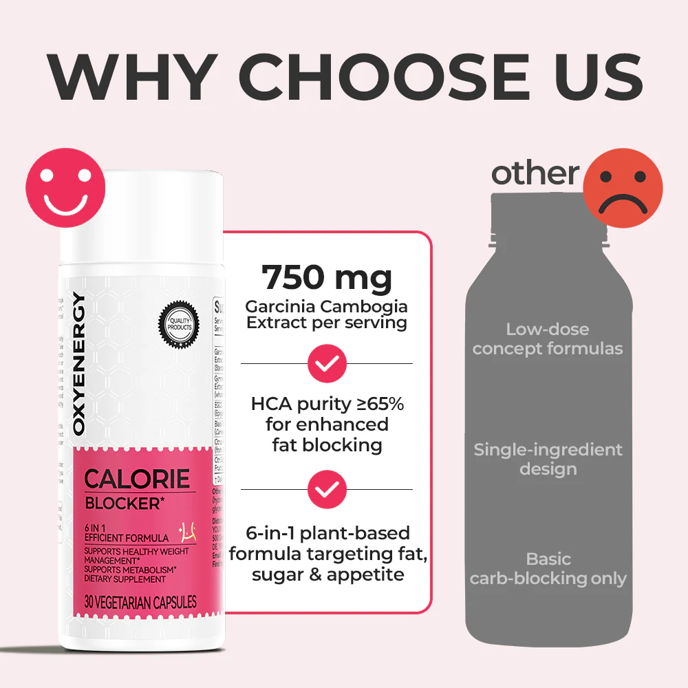 Calorie Shield Bundle - Image 11