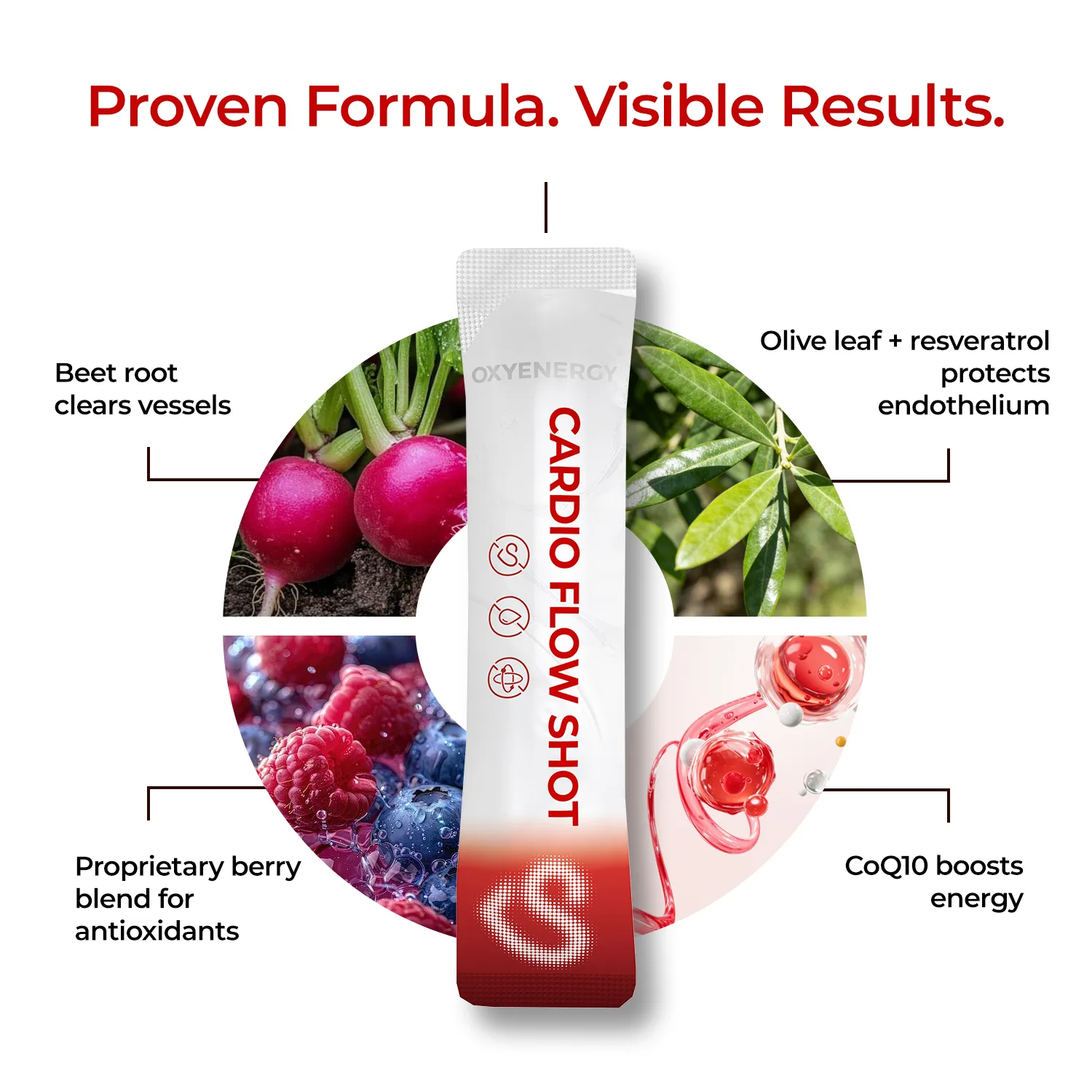 Cardio Flow Shot - Supports Normal Circulation - Image 3