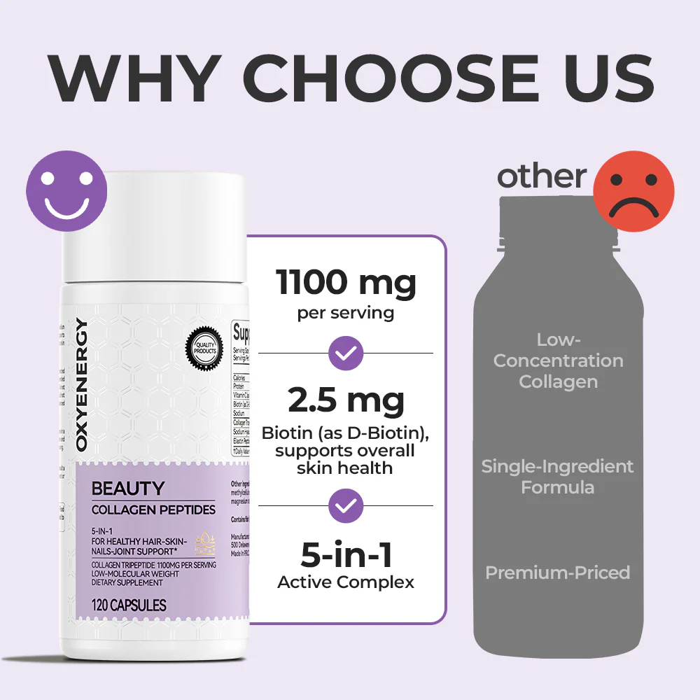 COLLAGEN PEPTIDES 120 CAPSULES - Image 3