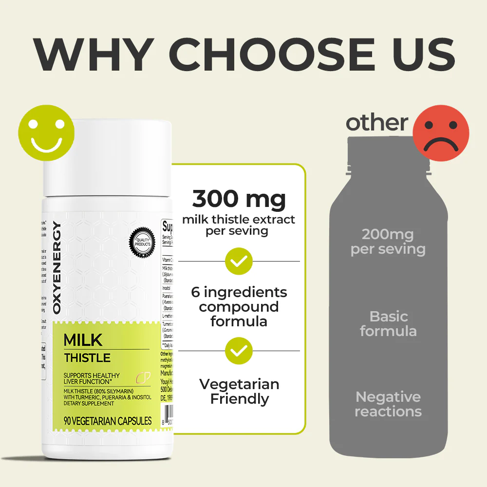 Milk Thistle 300mg Extract - Liver Detox & Repair Support - Image 6