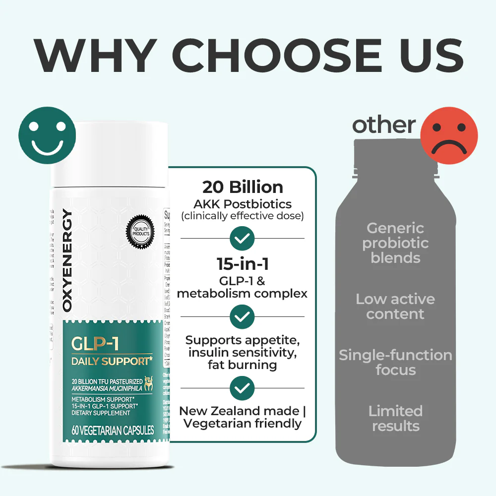 GLP-1 DAILY SUPPORT - Image 7