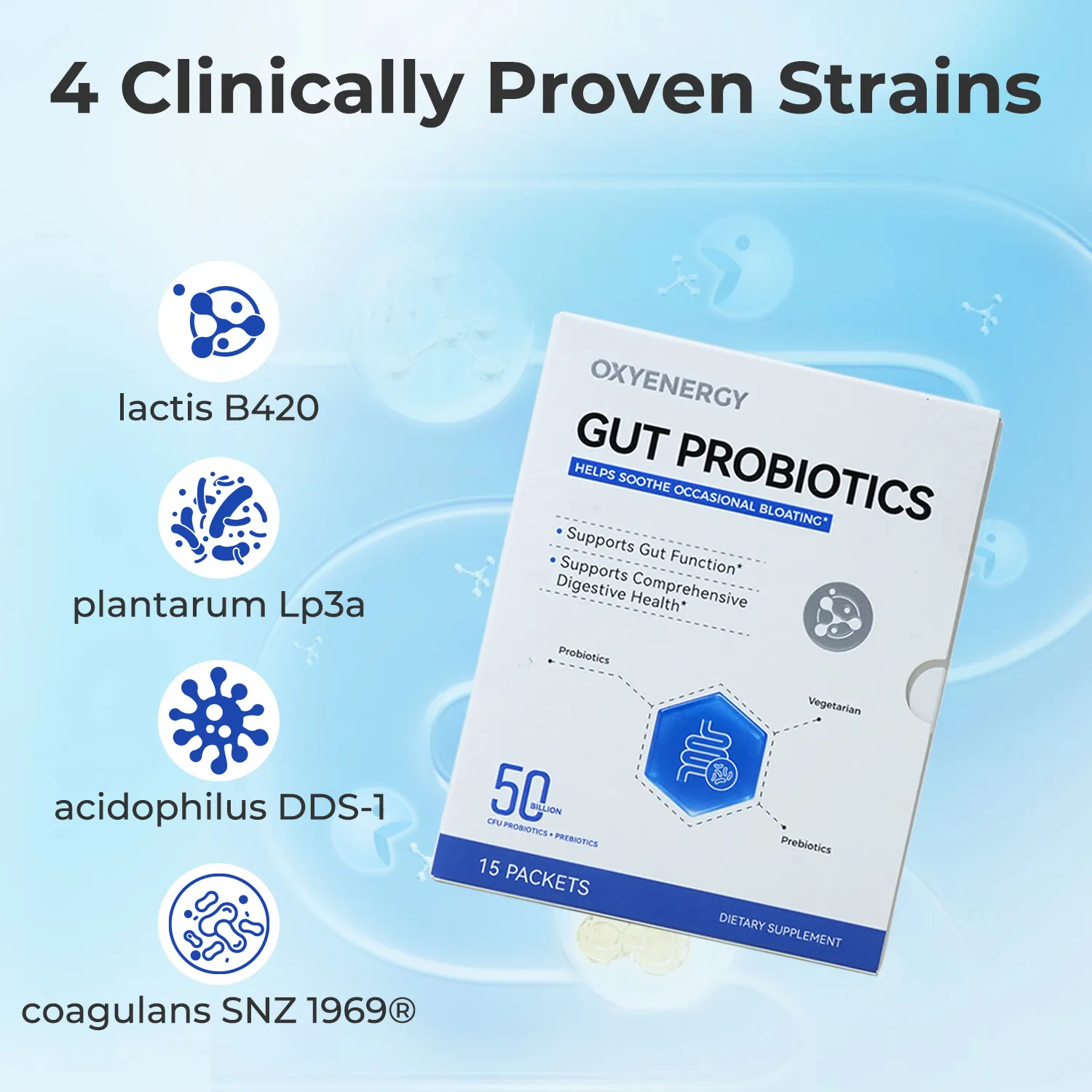 Gut Probiotics - Helps Soothe Occasional Bloating - Image 3