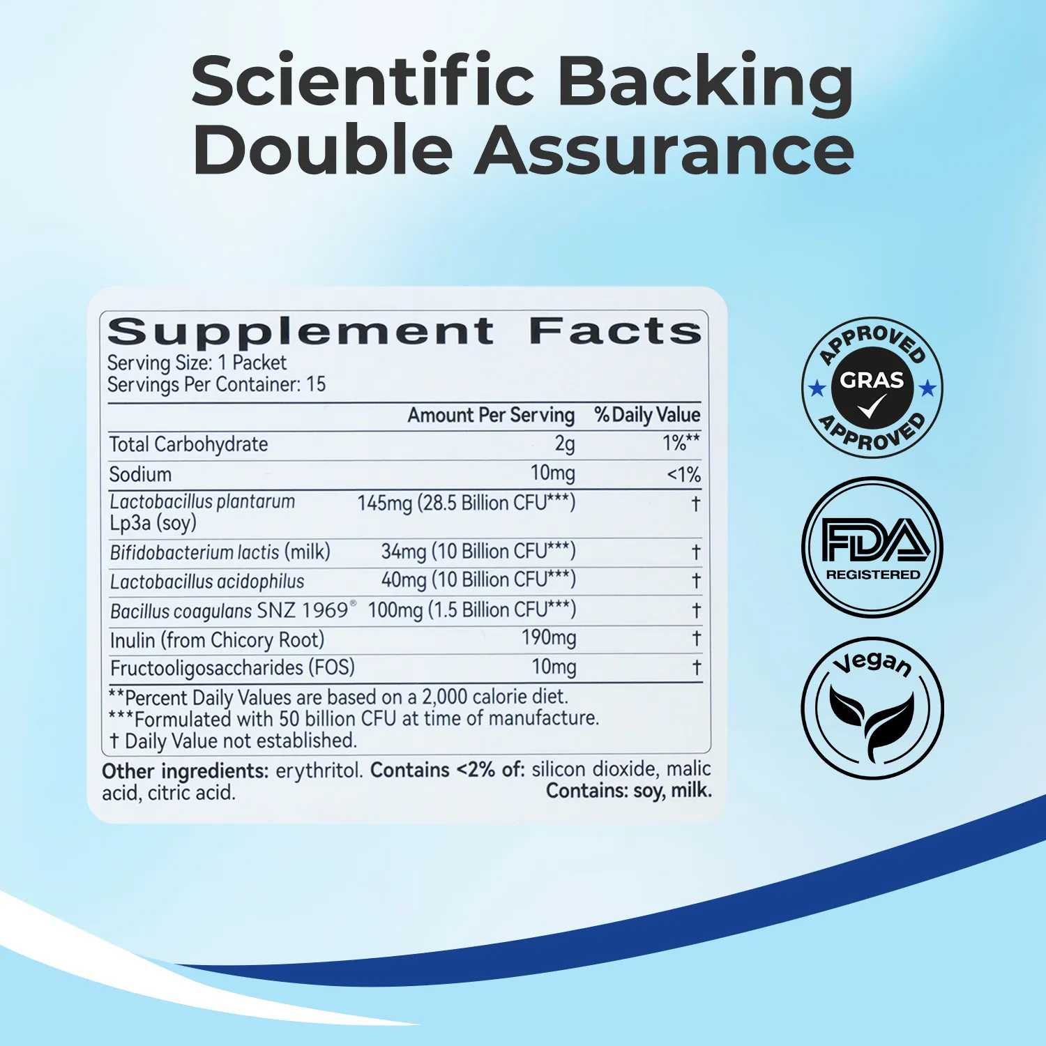 Gut Probiotics - Helps Soothe Occasional Bloating - Image 4