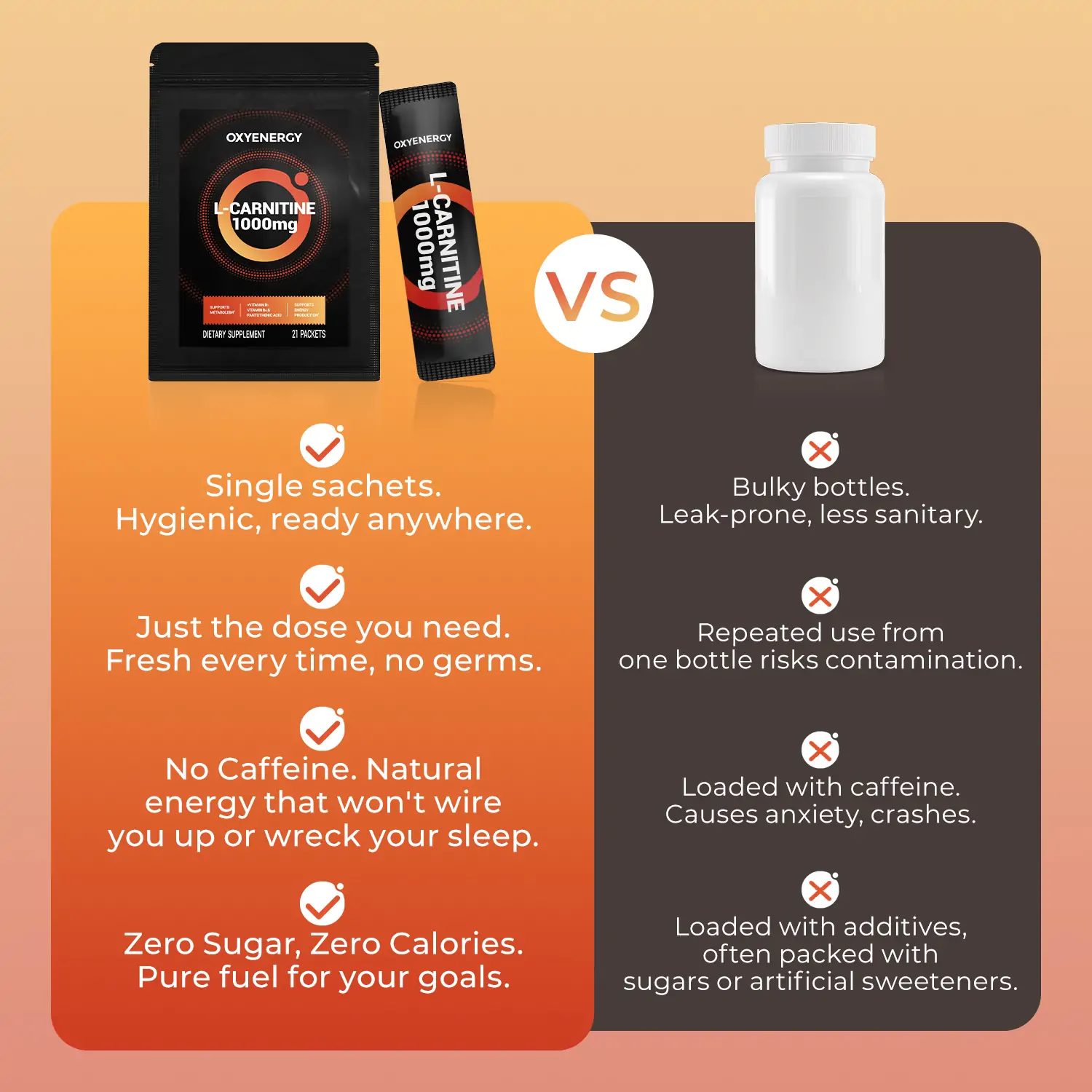 L-CARNITINE 21000mg – Support Fat Metabolism & Workout Energy - Image 4