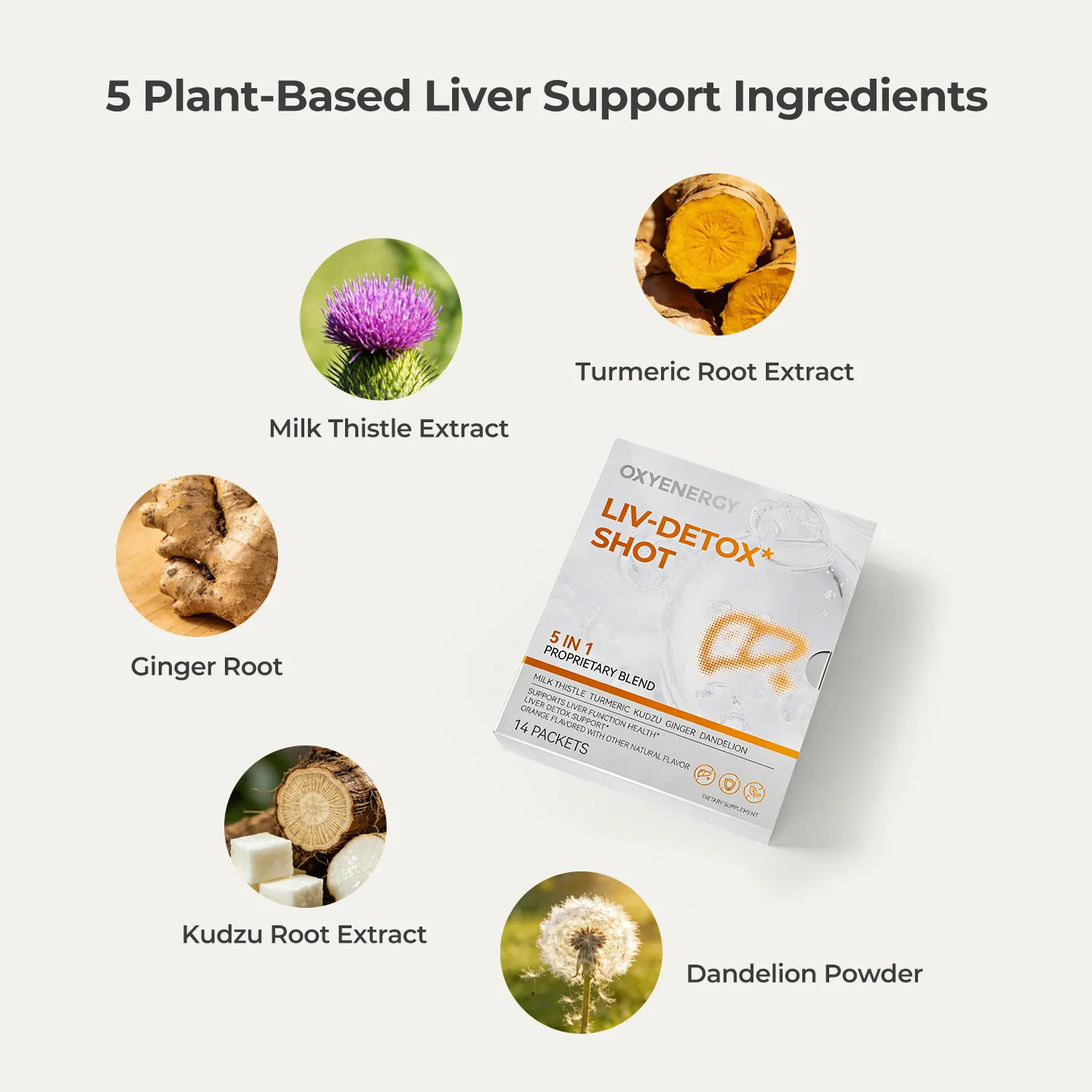 Liv-Detox Shot 5-in-1 Proprietary Blend - Image 3