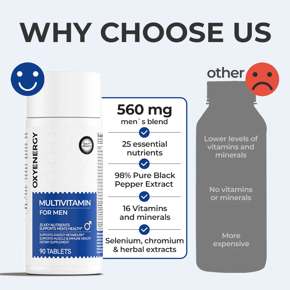 MULTIVITAMIN FOR MEN - Image 3