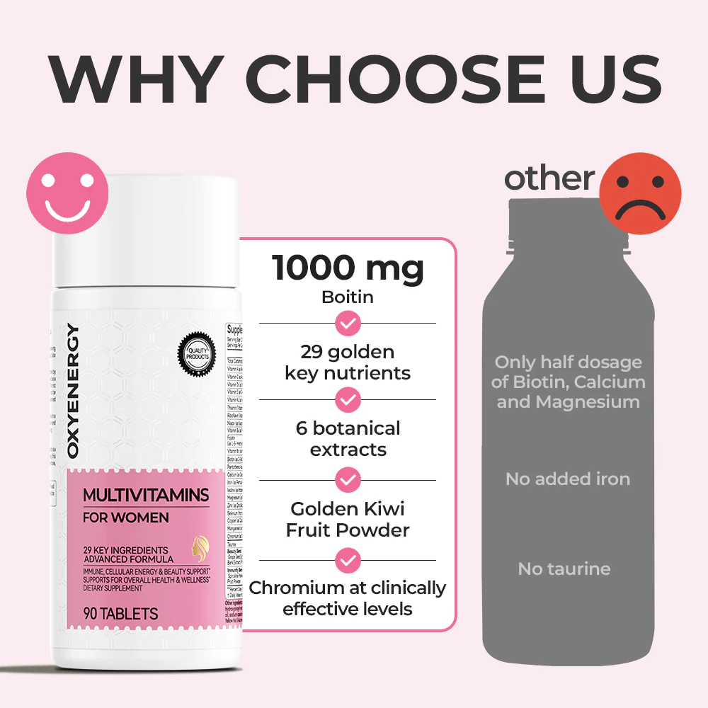 MULTIVITAMINS FOR WOMEN - Image 4