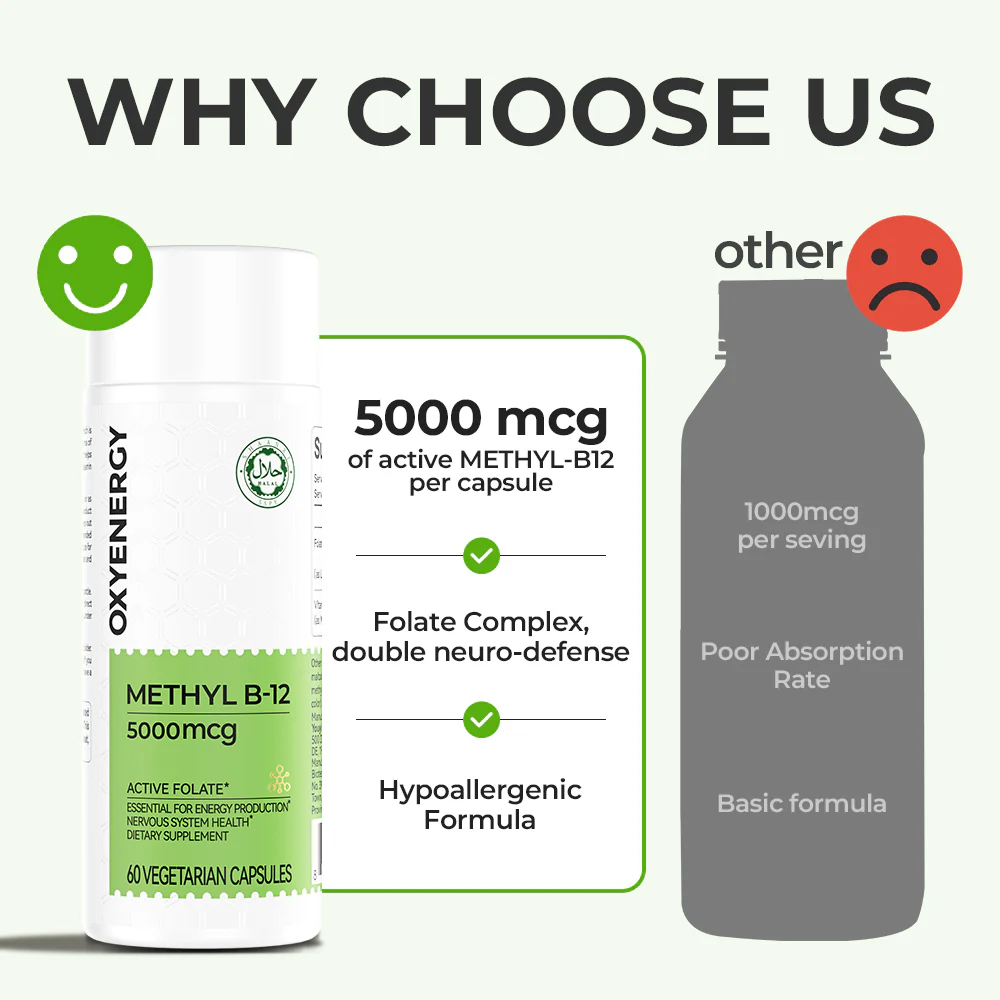 METHYL B-12 5000MCG - Image 4