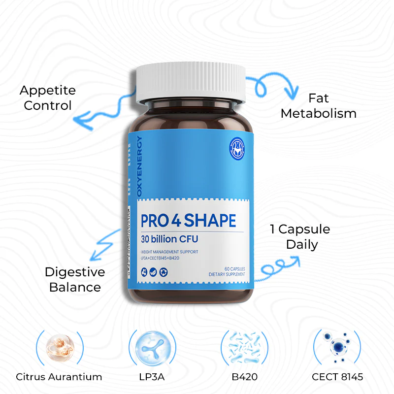 PRO 4 SHAPE - Image 3