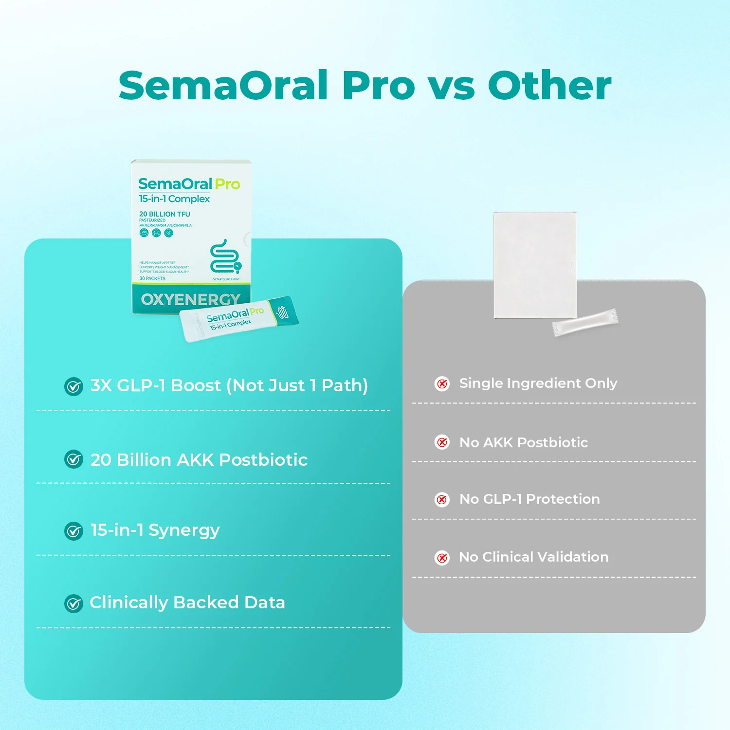 SemaOral Pro 15-in-1 Complex - Image 5