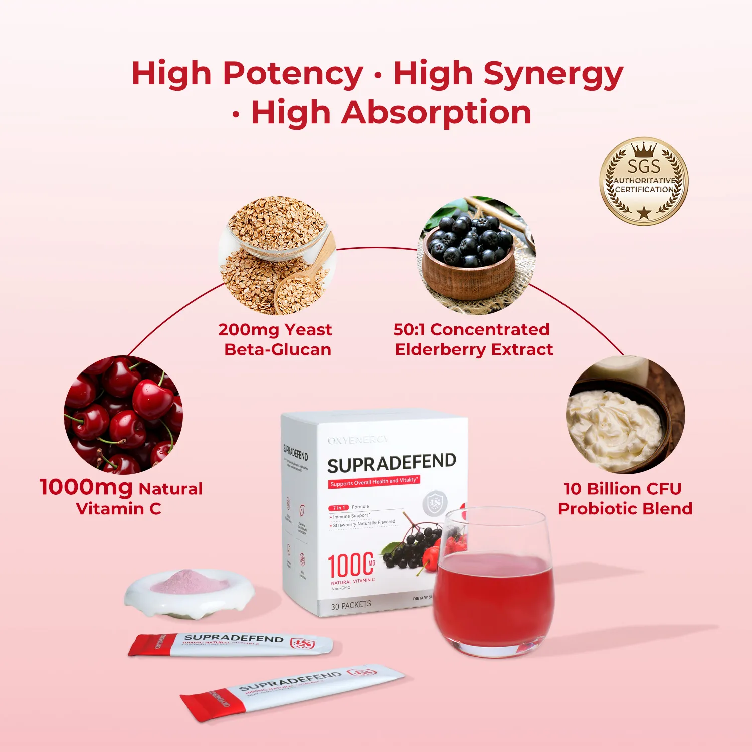 SupraDefend - Supports Overall Health and Vitality - Image 3